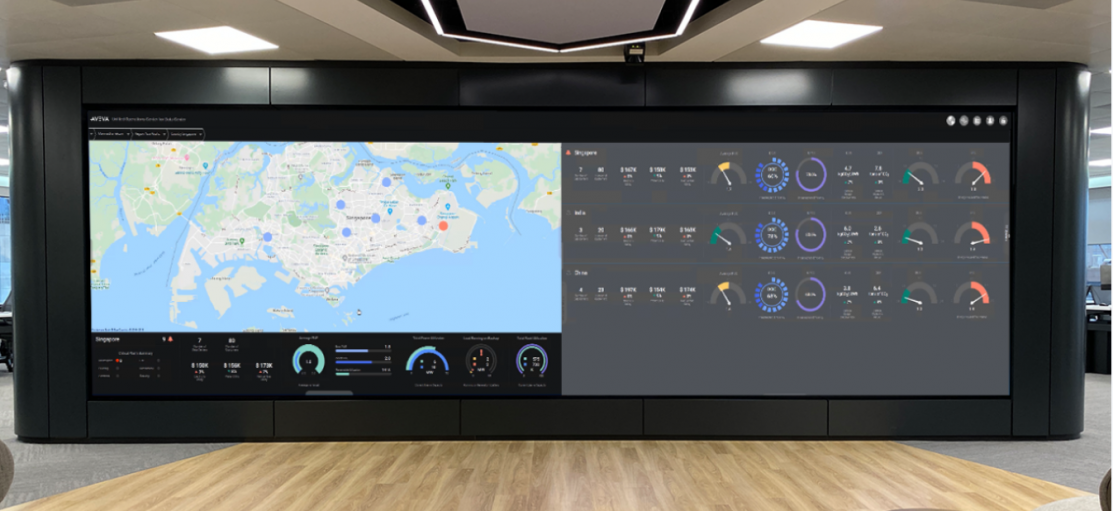 Interactive Touchscreen Experiences in Action | POPcomms