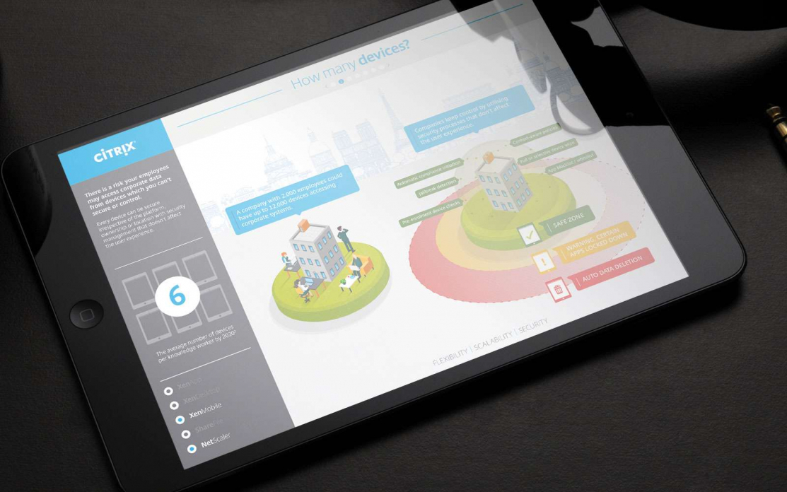 Black iPad displaying Citrix interactive touchscreen sales enablement tool