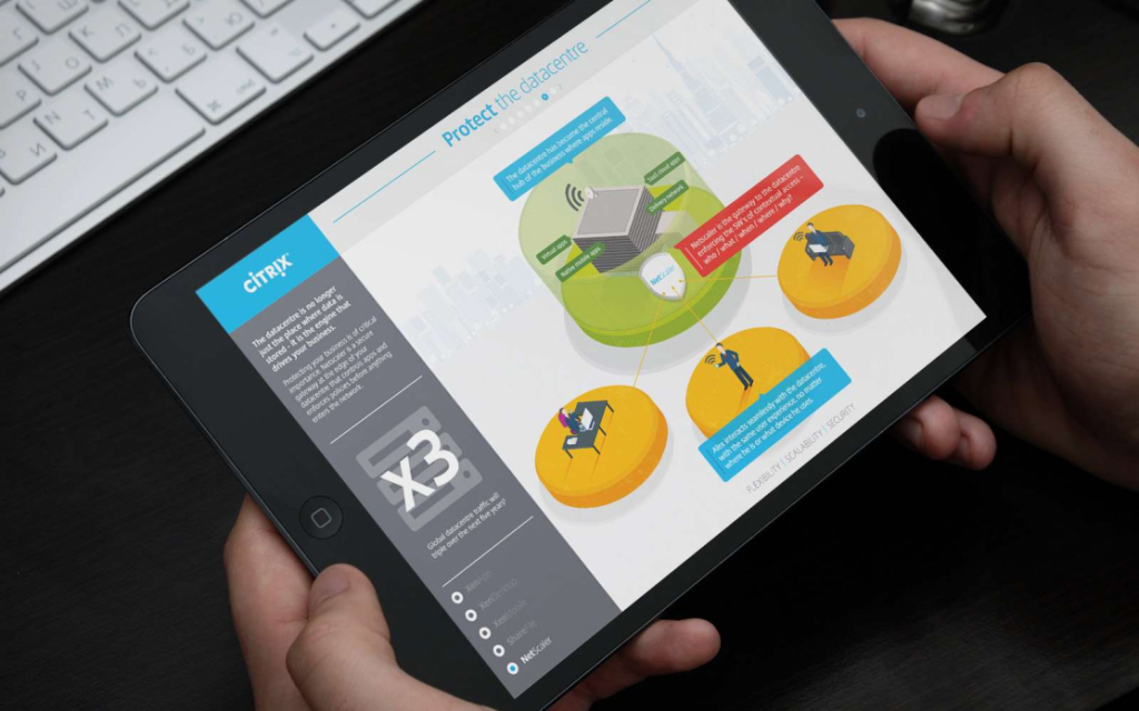 narrative ppt presentation person interacting with Citrix interactive touchscreen software displayed on black iPad