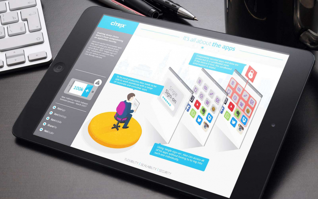 Black iPad displaying Citrix interactive touchscreen sales enablement tool showing illustration of person using Citrix app