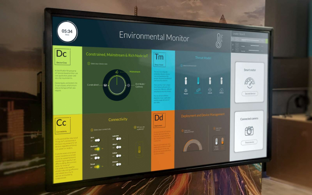 Large monitor displaying interactive presentation