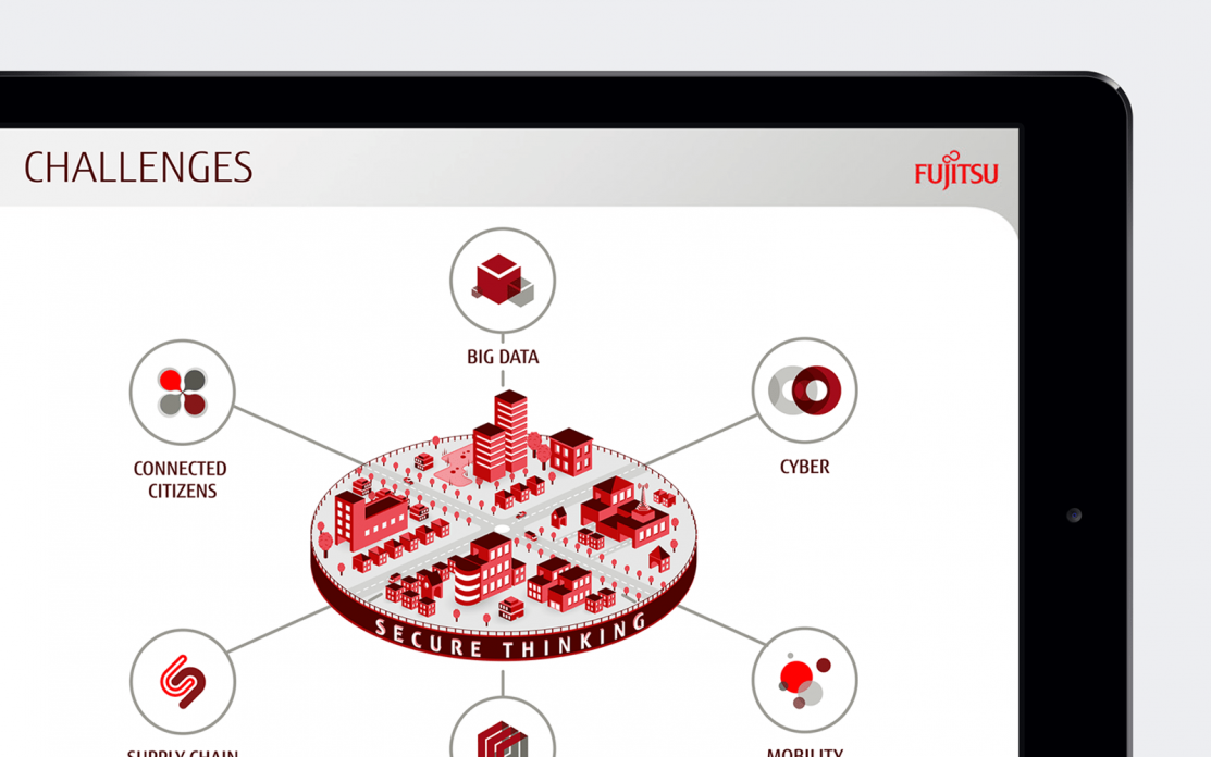 black iPad displaying interactive red map from Fujitsu digital presentation