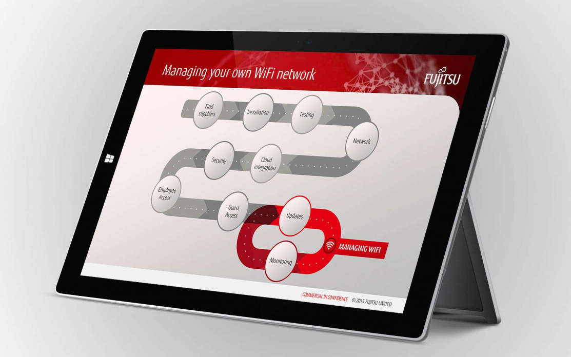 Black iPad displaying Fujitsu interactive touchscreen sales enablement tool