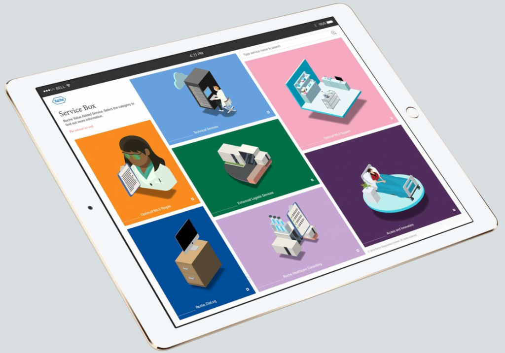 white ipad displaying roche service box sales