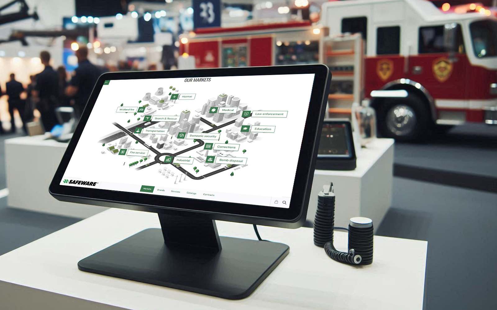 enablement platform for B2B