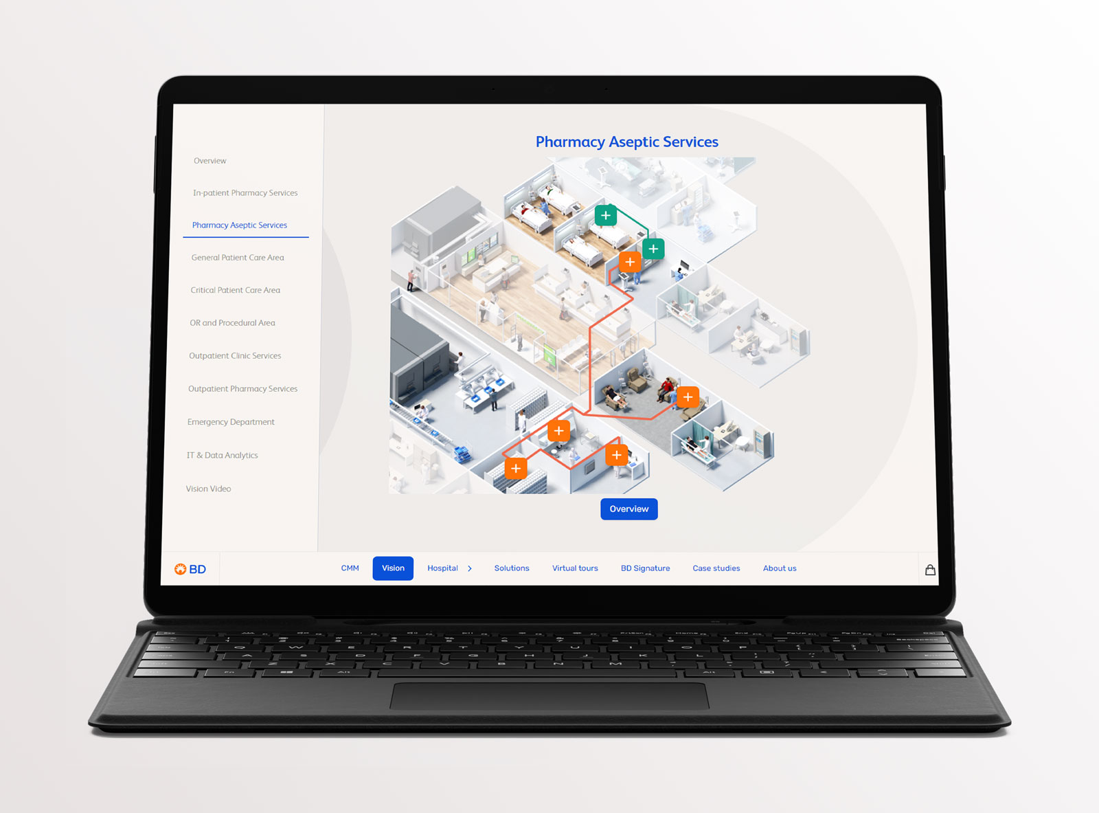 BD - Interactive-sales-presentation-1