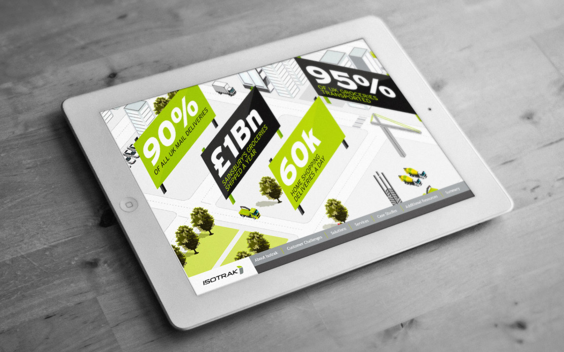 sales tool