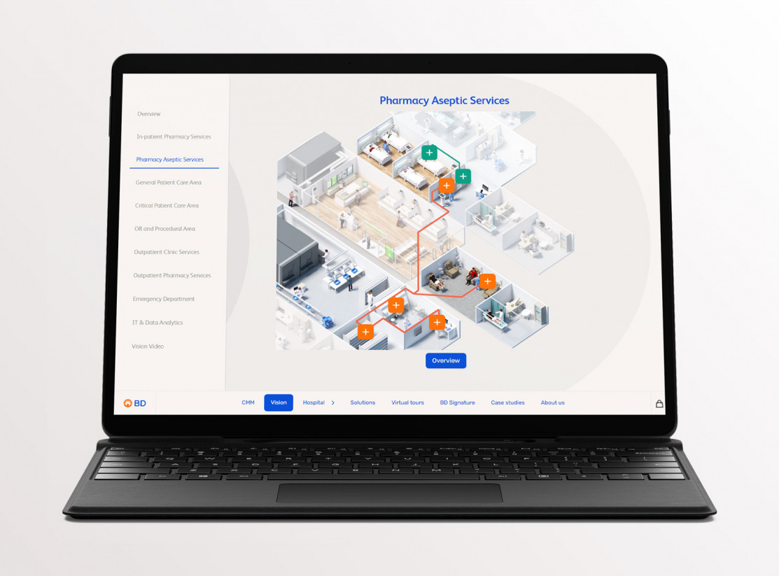 business development platform software