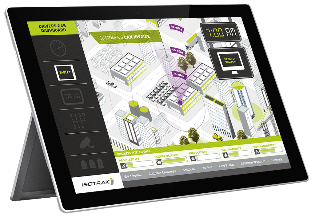 touchscreen kiosk